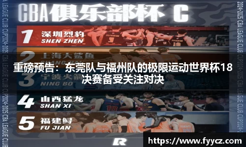 重磅预告：东莞队与福州队的极限运动世界杯18决赛备受关注对决