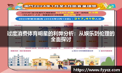 过度消费体育明星的利弊分析：从娱乐到伦理的全面探讨